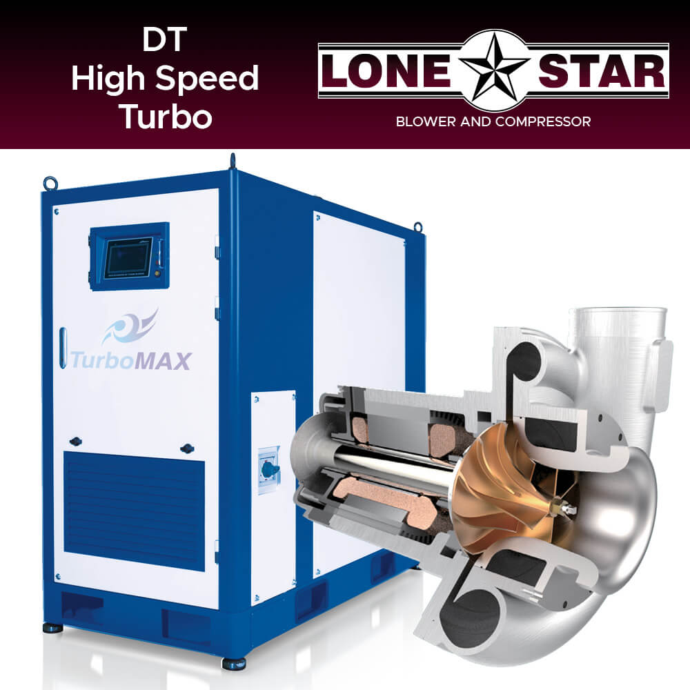 Turbo Blower Reinventing Expectations