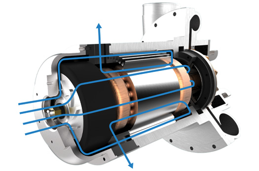 Lone-Star-High-Speed-Gearless-Turbo-Blower-Core-Tech-Motor-Design